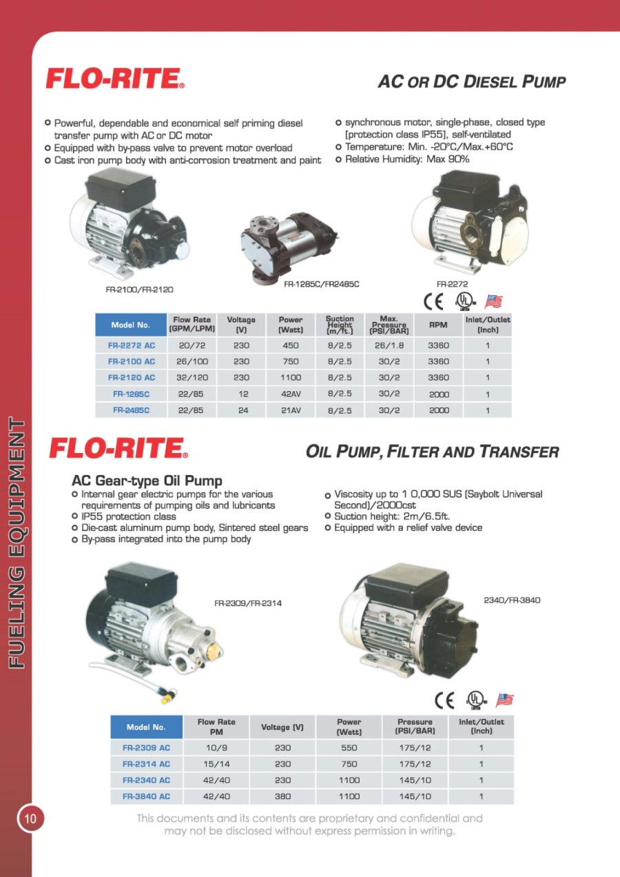 Flo Rite AC Diesel Pump FR-2272 AC