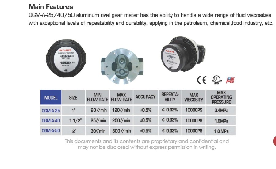 Flo-Rite Oval Gear Meter OGM A-40